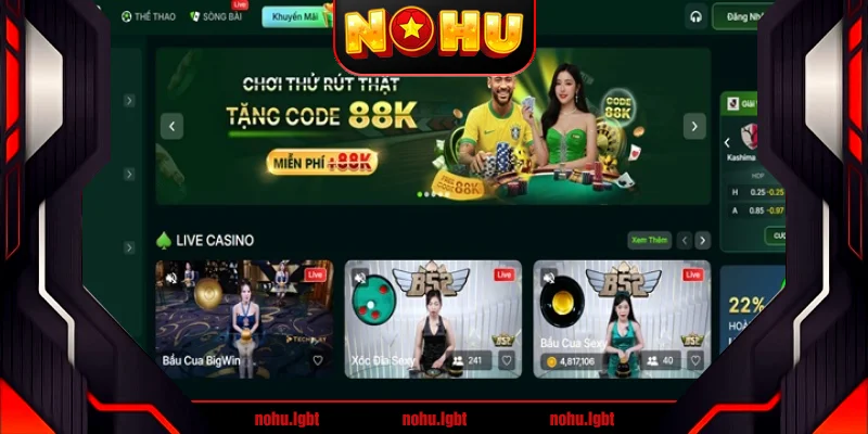 Những thông tin mới về Fo88 Những thông tin mới về Fo88