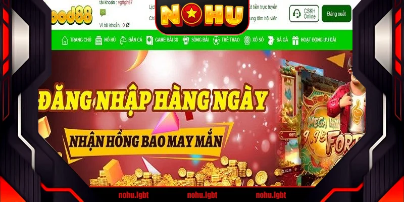 Các hình thức khuyến mãi hấp dẫn tại nhà cái Good 88 Các hình thức khuyến mãi hấp dẫn tại nhà cái Good 88